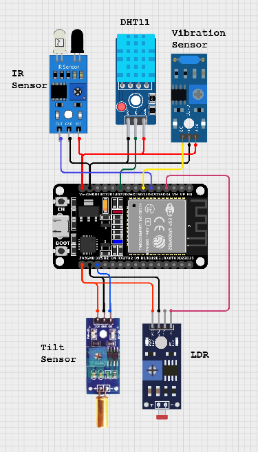 Master Wiring Diagram
